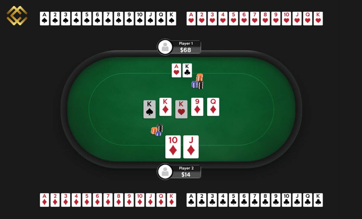 Có bao nhiêu loại Poker trên thế giới?